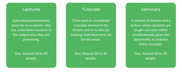 UTS新闻-阶级结构