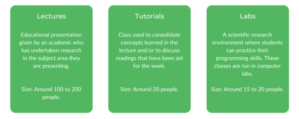 高级计算usyd  - 类结构