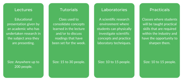 UTS土木工程-等级结构