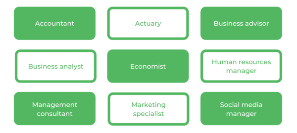 UTS Business - Careers