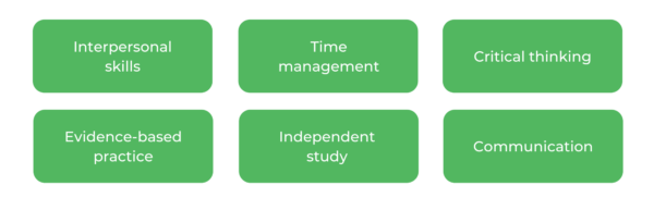 麦考瑞大学脊骨按摩-技能