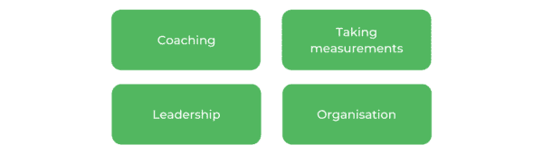 运动与体育科学USYD  - 技能