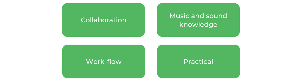 UTS音乐和声音设计-技能