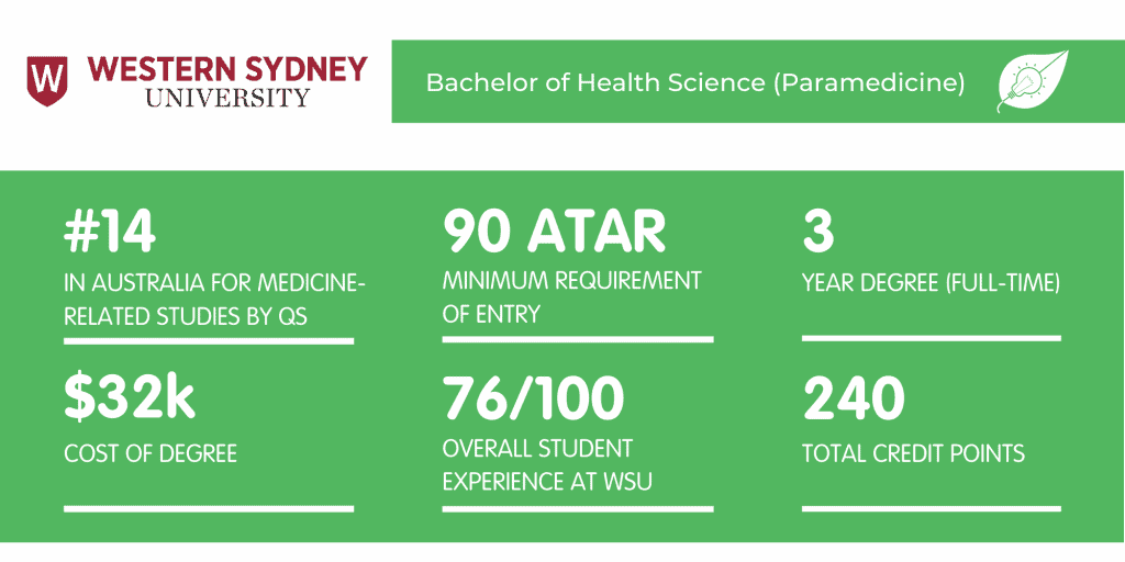 WSUParamedicine - Fact Sheet