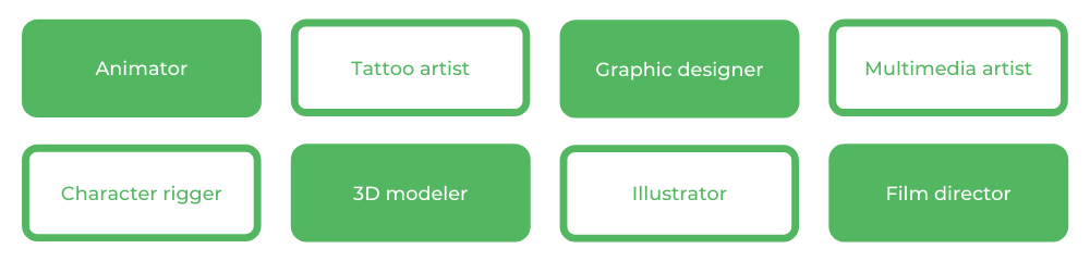 Animation UTS - Careers