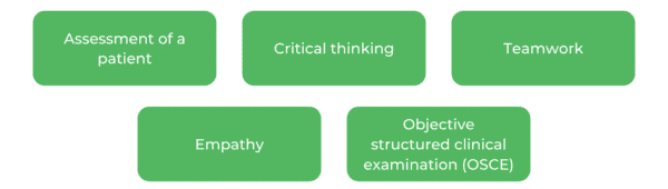 WSUParamedicine - Skills