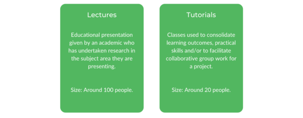 软件工程USYD -类结构