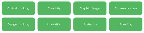 UTS视觉沟通-技能