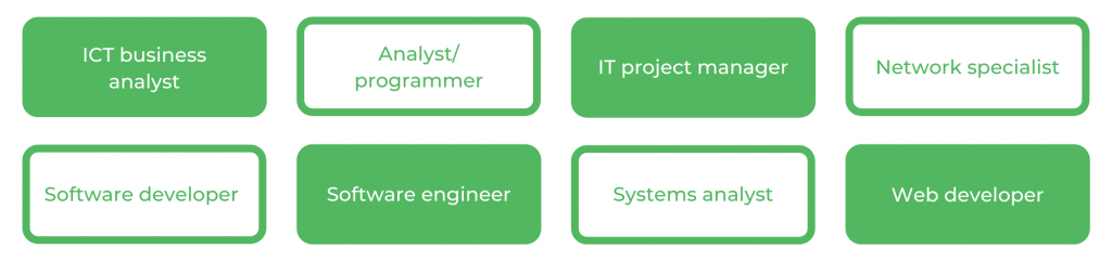 信息技术UTS  - 职业生涯