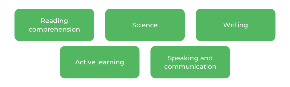 Marine Biologist - Skills