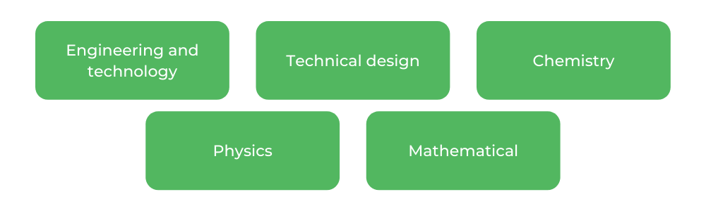 Environmental Engineer - Characteristics