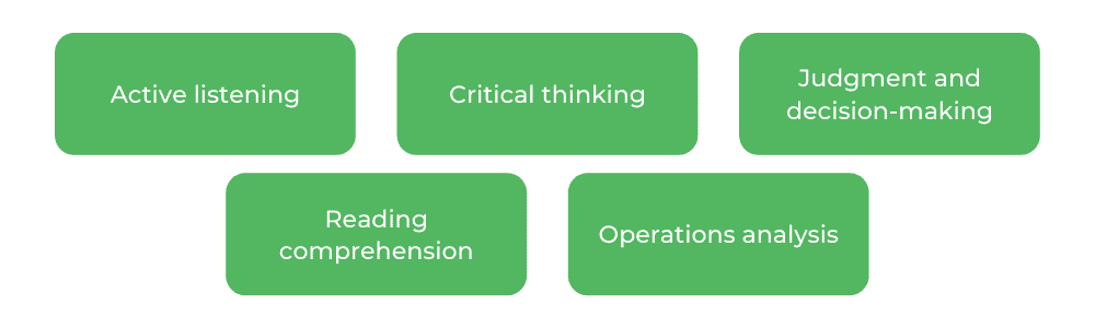 Business Analyst - Skills