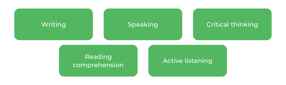Journalist - Characteristics