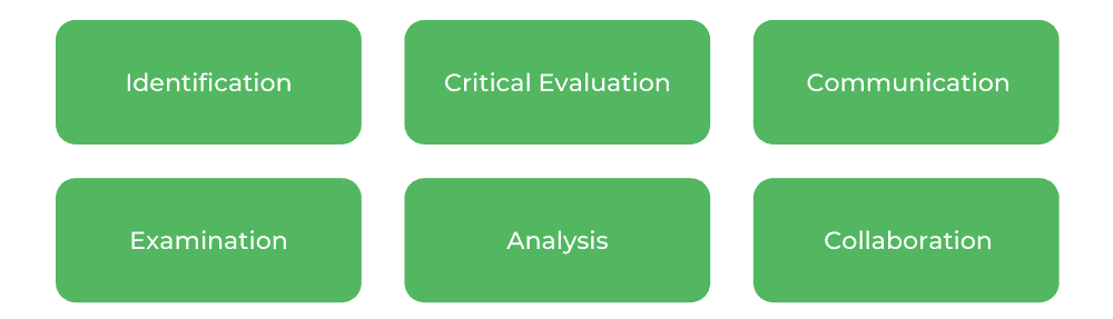 WSU - Skills健康科学学士