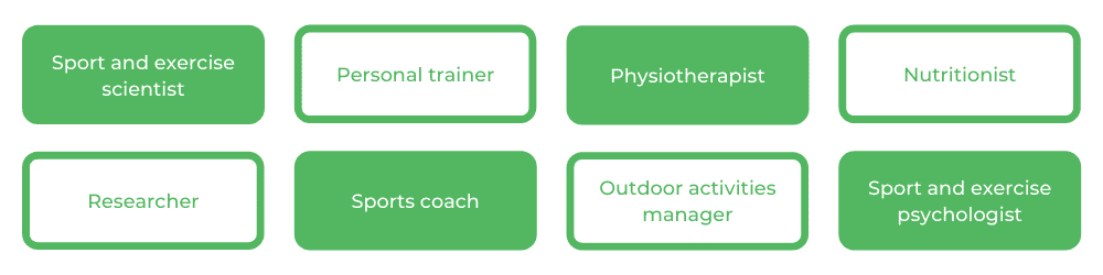 悉尼科技大学体育和运动科学-职业