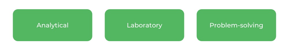 电气工程USYD-技能