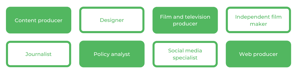 Macquarie University Media - Careers