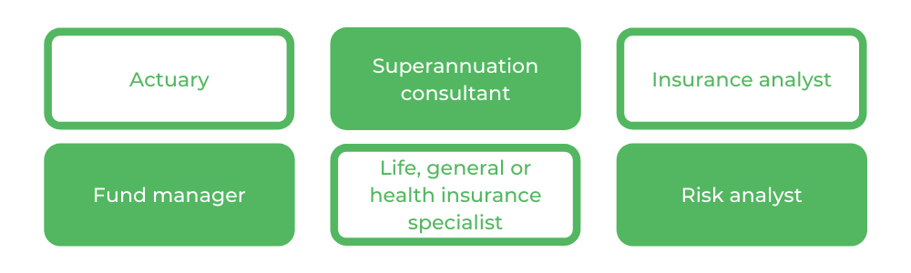 精算研究麦格理-职业