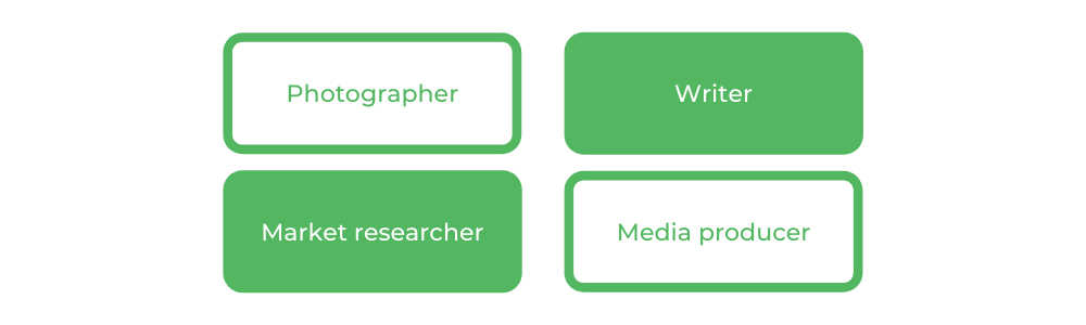 华盛顿州立大学创意产业专业学士学位