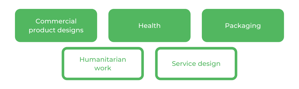 产品设计UTS-职业