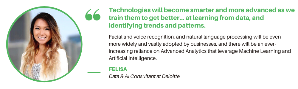 Data Analyst - Quote