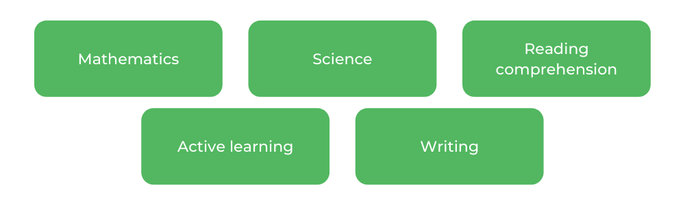 物理学家做什么?- - - - - -特点