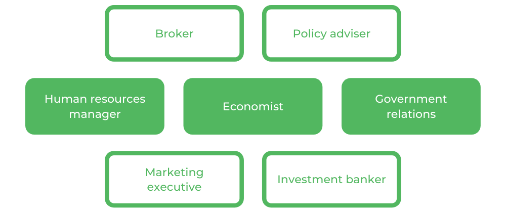 USYD商务-凯雷斯
