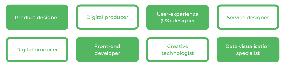 USYD Design Computing - Careers