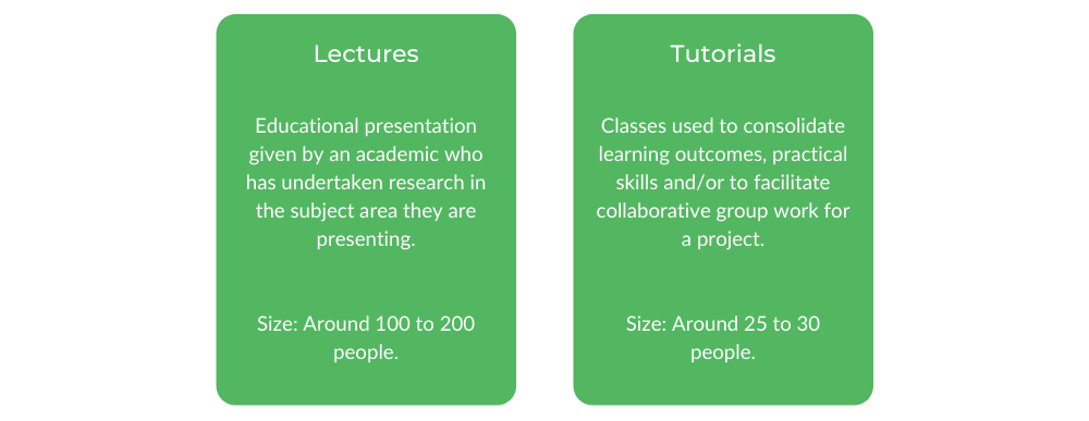 犯罪学蒙纳士级结构