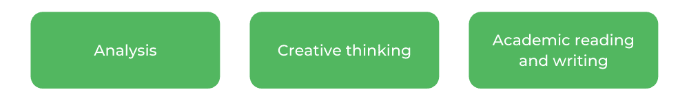 巴赫elor of Arts UQ - Skills