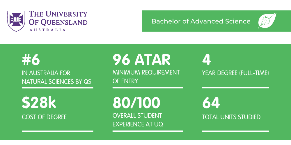Bachelor of Advanced Science UQ - Fact Sheet