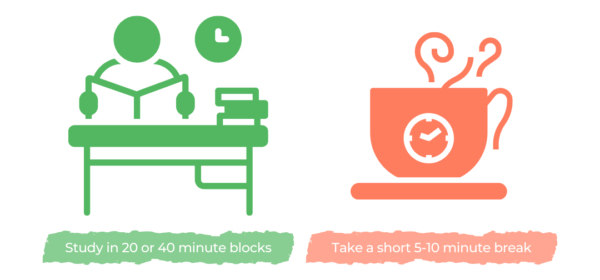 有效的研究 - 小爆发