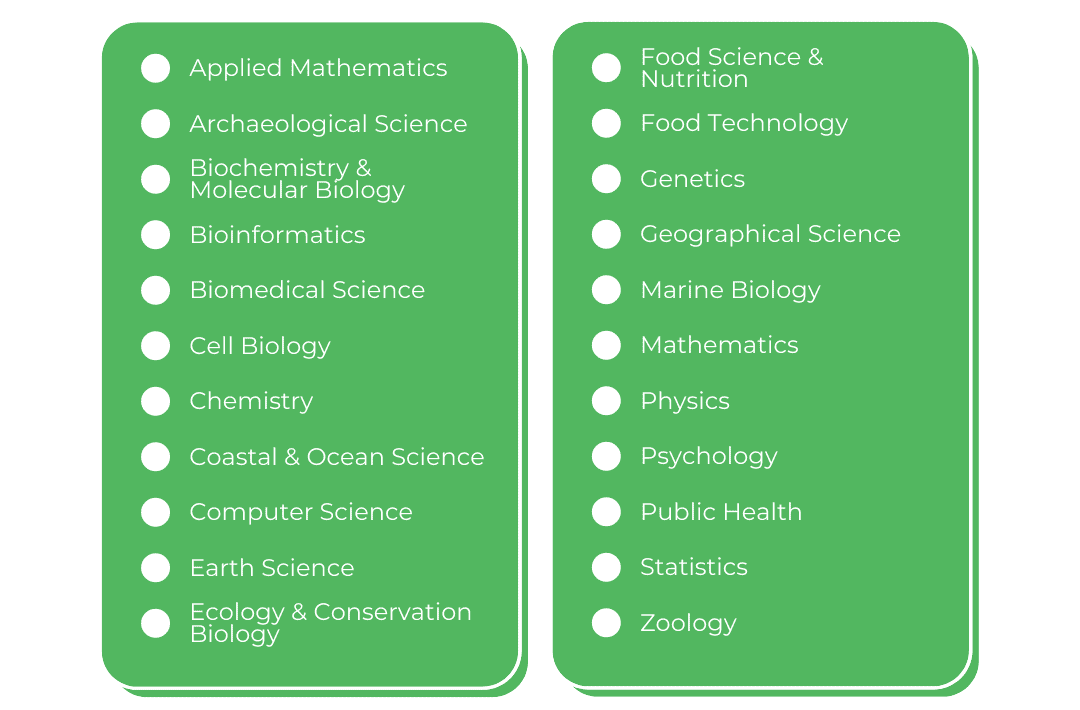 Specialisations - Bachelor of Advanced Science UQ