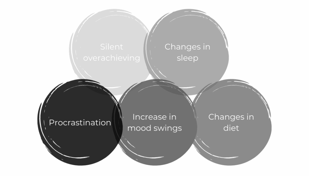 焦虑的影响 - 迹象