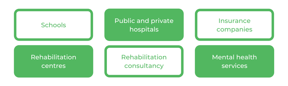 职业治疗WSU -职业