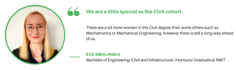 RMIT土木工程-引用