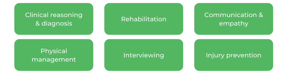 昆士兰大学物理治疗-技能