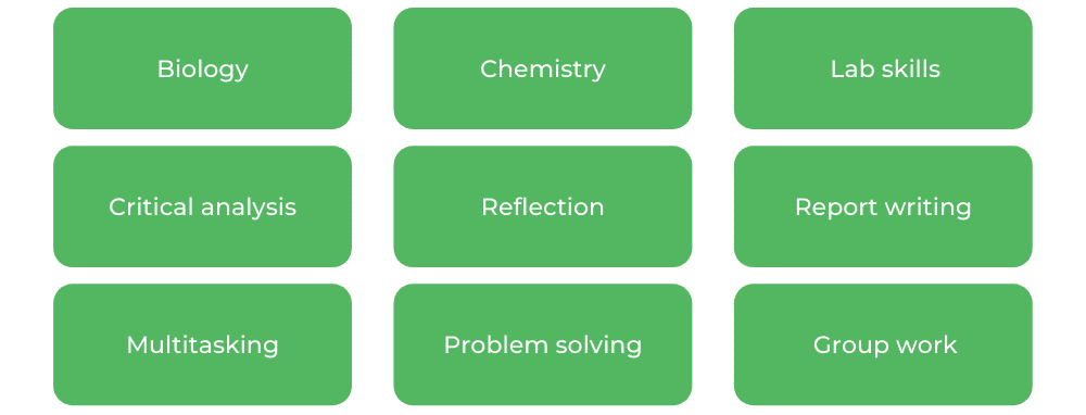 ANU Health Science - Skills