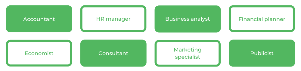 Bachelor of Business QUT - Careers