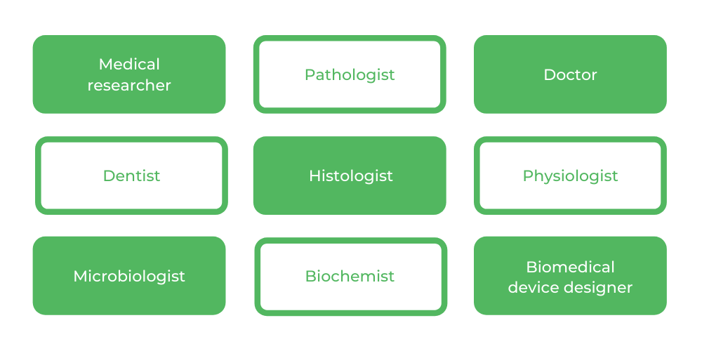 Medical Science USYD - Careers