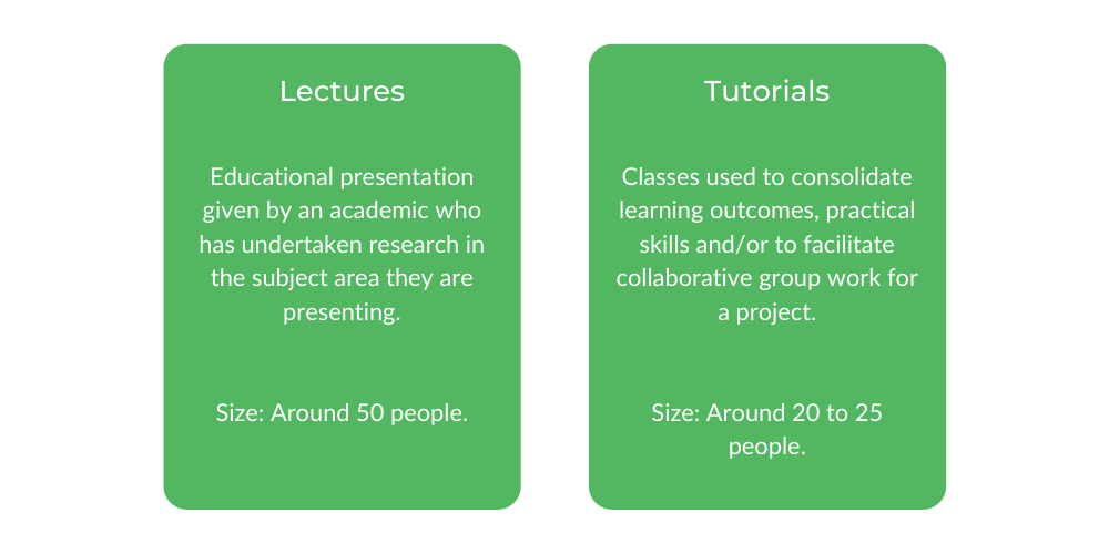 QUT心理学-阶级结构
