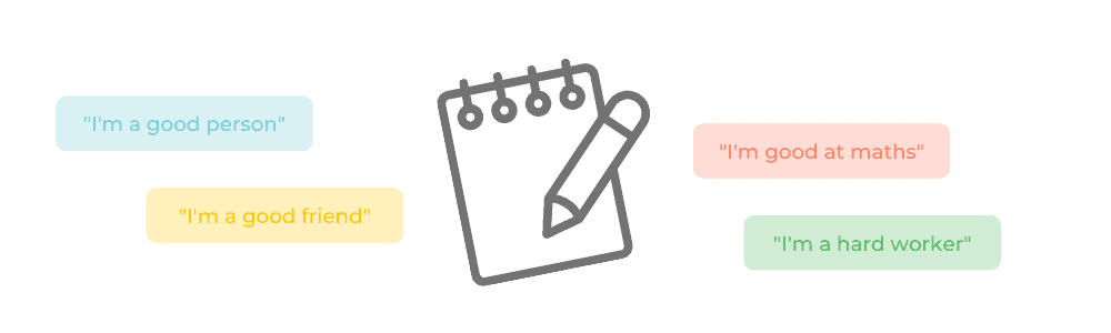 如何建立您的信心 - 肯定