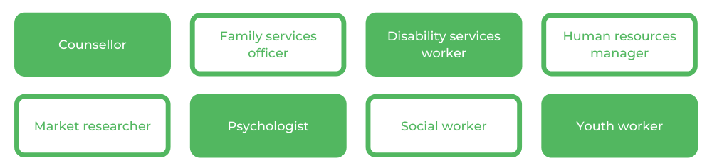 心理学QUT -职业