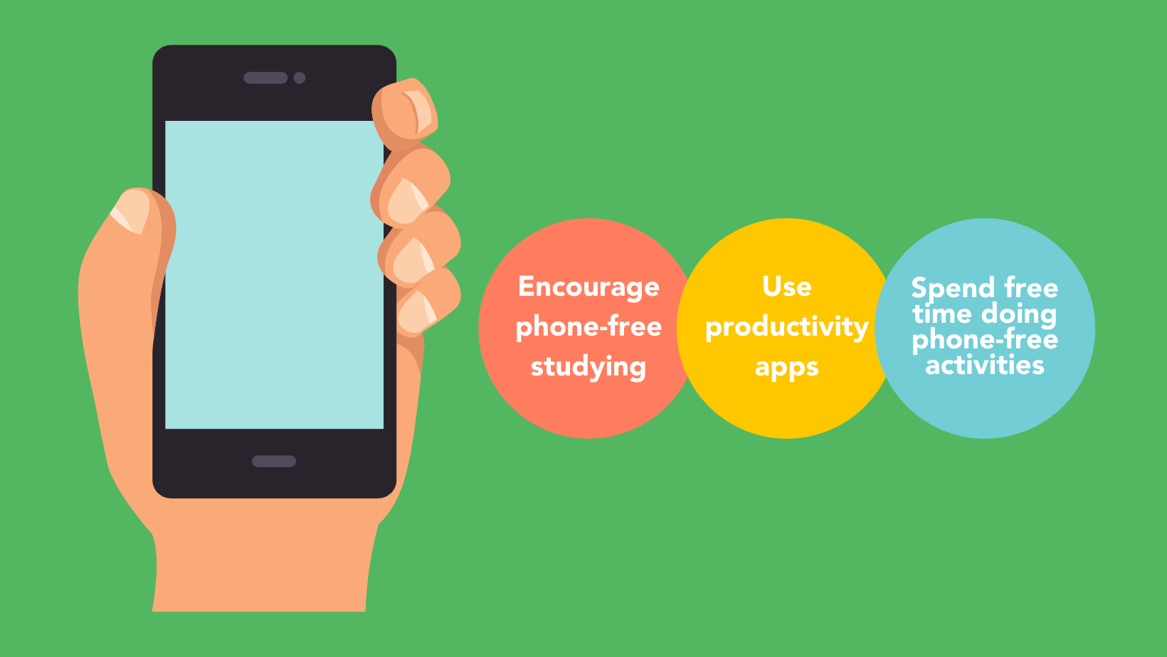 学习时如何停止分心