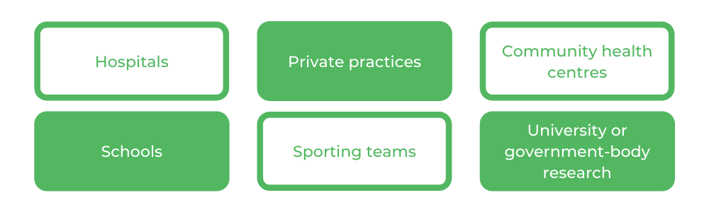 格里菲斯物理治疗-职业