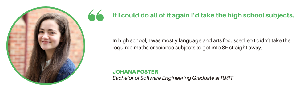 软件工程RMIT -报价