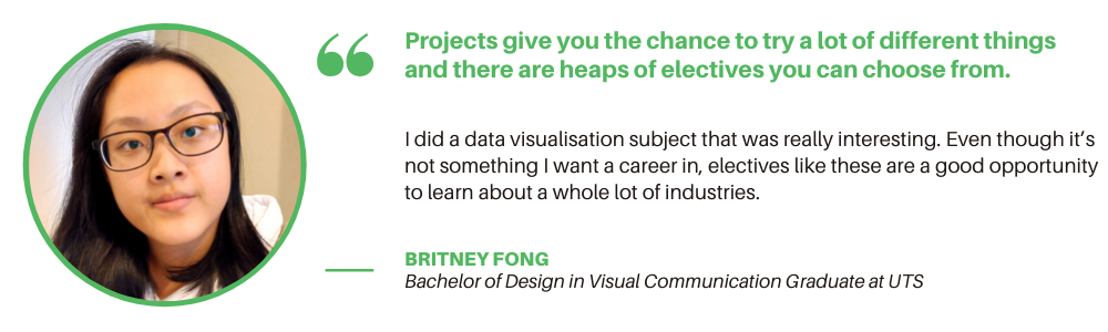 视觉沟通UTS -报价