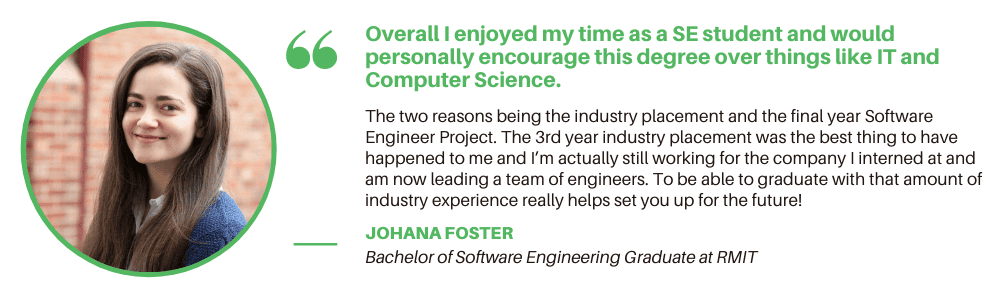 RMIT Software Engineering - Quote