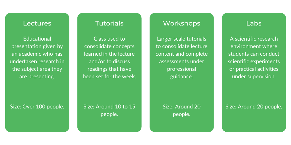 数据科学莫纳什-类结构