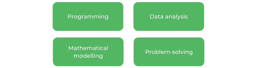数据科学莫纳什-技能